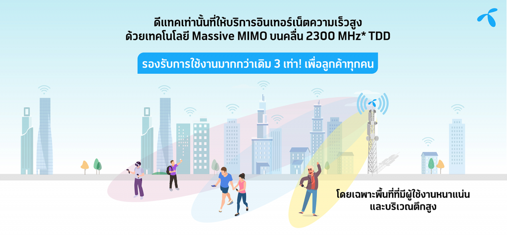 คนไทยแห่ใช้เน็ต 10ชั่วโมง 5 นาทีต่อวัน เน็ตฟลิกซ์ (Netflix) คว้ายอดผู้ใช้ทะลุ 5.4 แสนราย