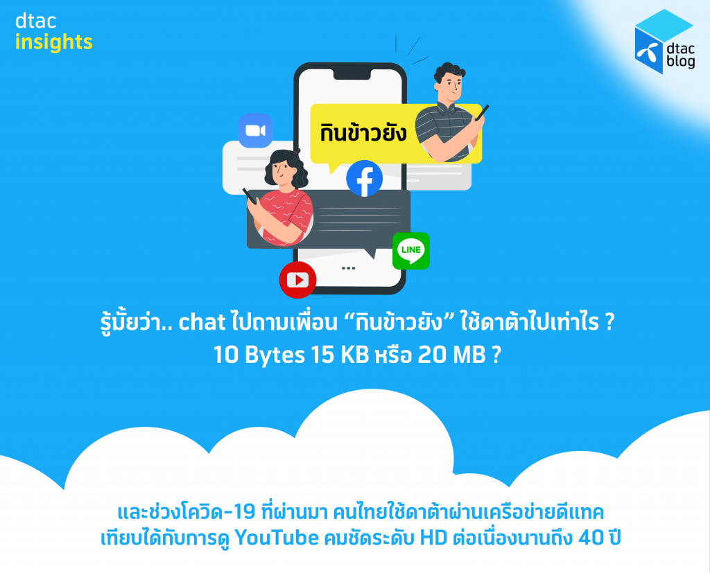 คุณเคยลองเช็คไหม? ว่าในแต่ละเดือนคุณใช้เวลาท่องอินเทอร์เน็ตมากน้อยแค่ไหน