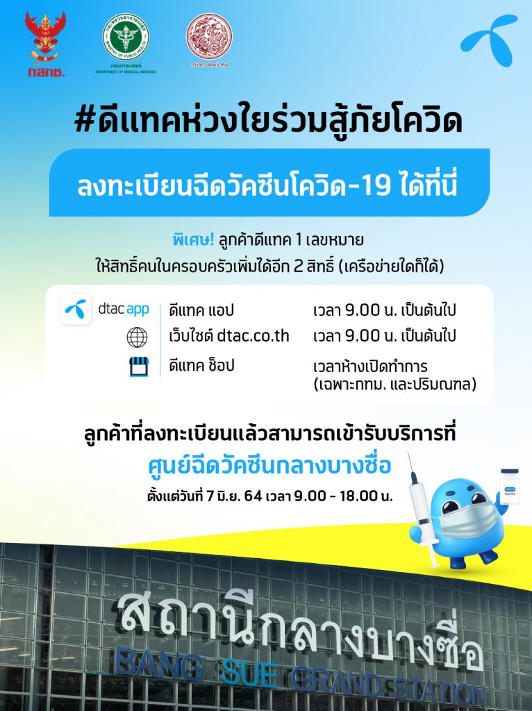 ดีเดย์ 27 พ.ค. ลูกค้าดีแทคลงทะเบียน 3 ช่องทางรับบริการฉีดวัคซีนโควิด-19 ที่ศูนย์ฉีดวัคซีนกลางบางซื่อ เริ่มฉีดวัคซีน 7 มิ.ย.