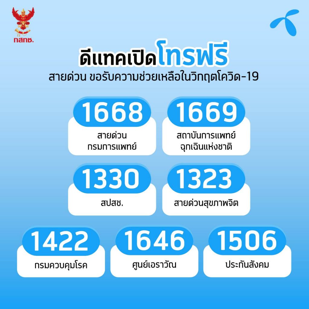 ดีแทคเปิดโทรฟรีสายด่วน ขอรับความช่วยเหลือในวิกฤตโควิด-19 ได้แล้ววันนี้