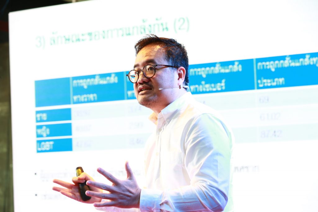 จับเข่าคุยกับ ผศ.ดร.ธานี ชัยวัฒน์ ว่าด้วยเรื่อง Cyberbullying กับความท้าทายด้านการจัด “ระเบียบวัฒนธรรม” ท่ามกลางการเปลี่ยนผ่านสู่โลกดิจิทัล