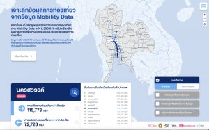 ครั้งแรกในไทย! ดีแทค-สถาปัตย์ จุฬาฯ-บุญมีแล็บ เปิดตัว Mobility Data Dashboard เครื่องมือพัฒนาด้านการท่องเที่ยว ต่อยอดงานวิจัย